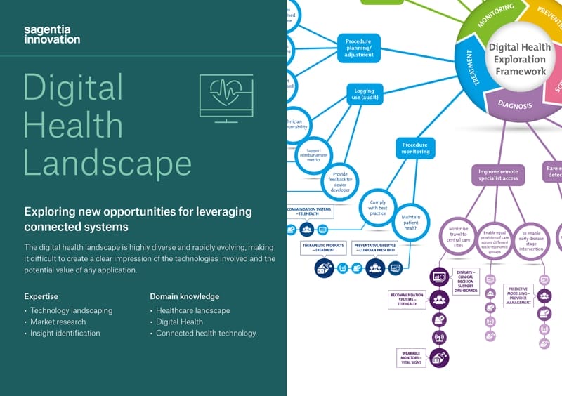 Exploring the Digital Health Landscape  Sagentia Innovation